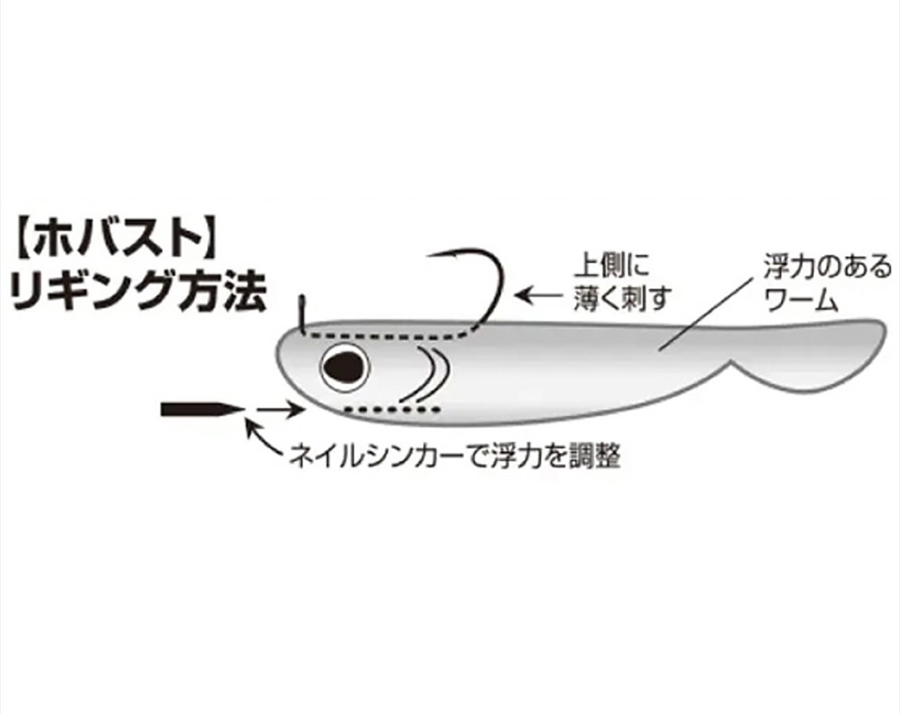 Bite of Bleak Hover Jig